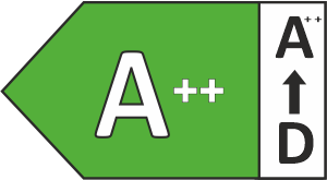 Energetski razred A++